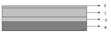 Easily-torn flanged compound film with good transparency and preparation method thereof