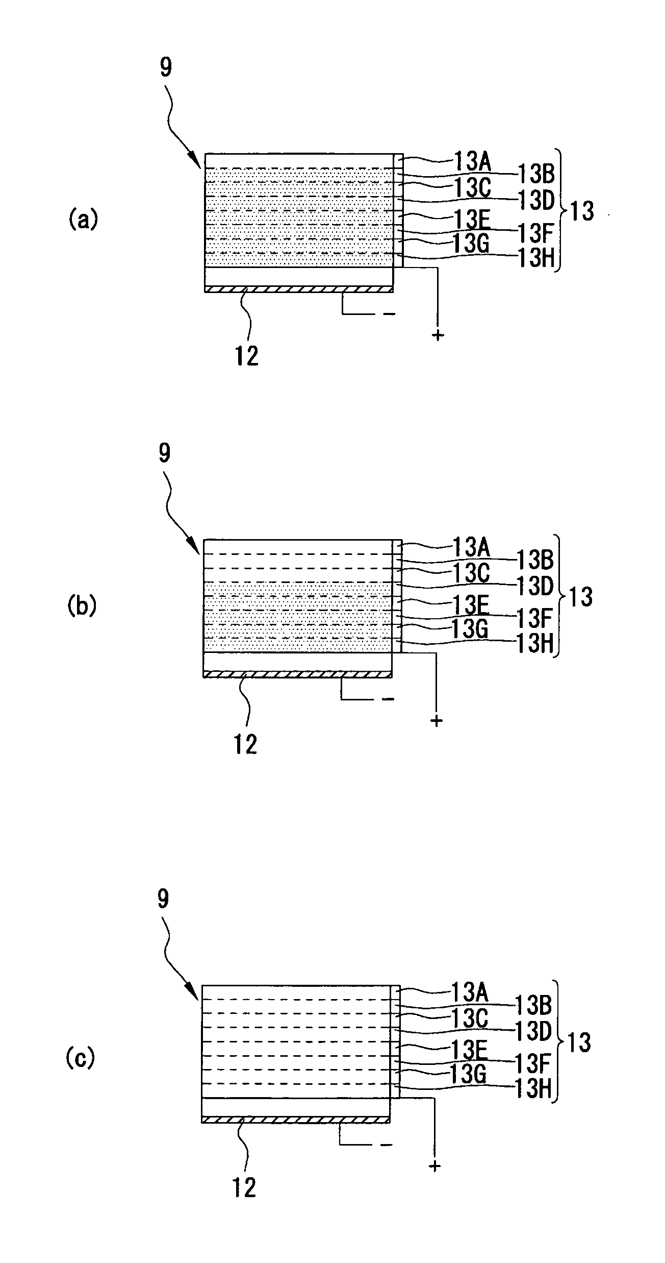 Electronic blind and method for manufacturing electronic blind