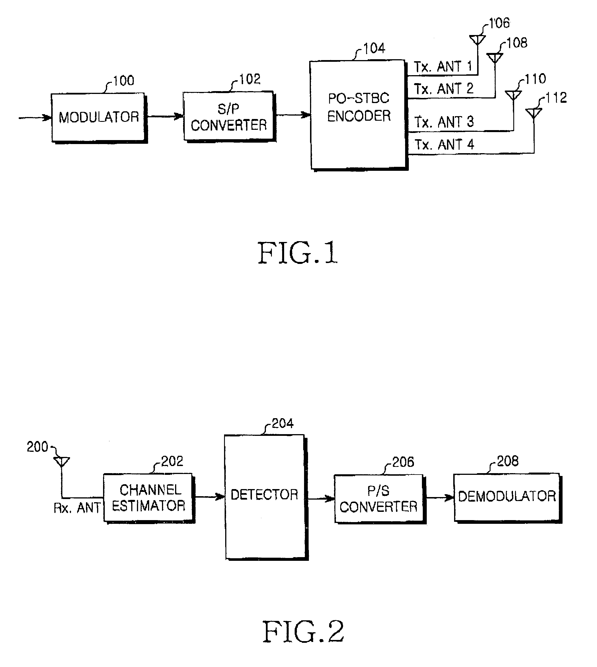 Apparatus and method for coding/decoding pseudo orthogonal space-time block code in a mobile communication system using multiple input multiple output scheme