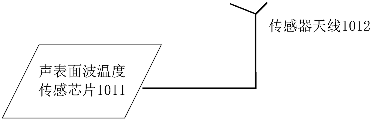 System and method for detecting barbecue temperature