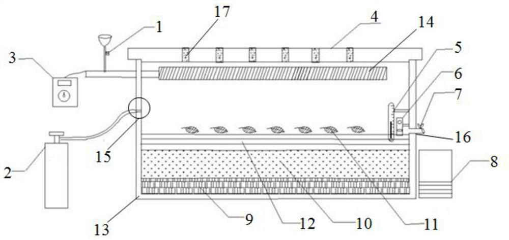 Device and method for simulating influence of external environment change on occurrence of sulfur element in sediment