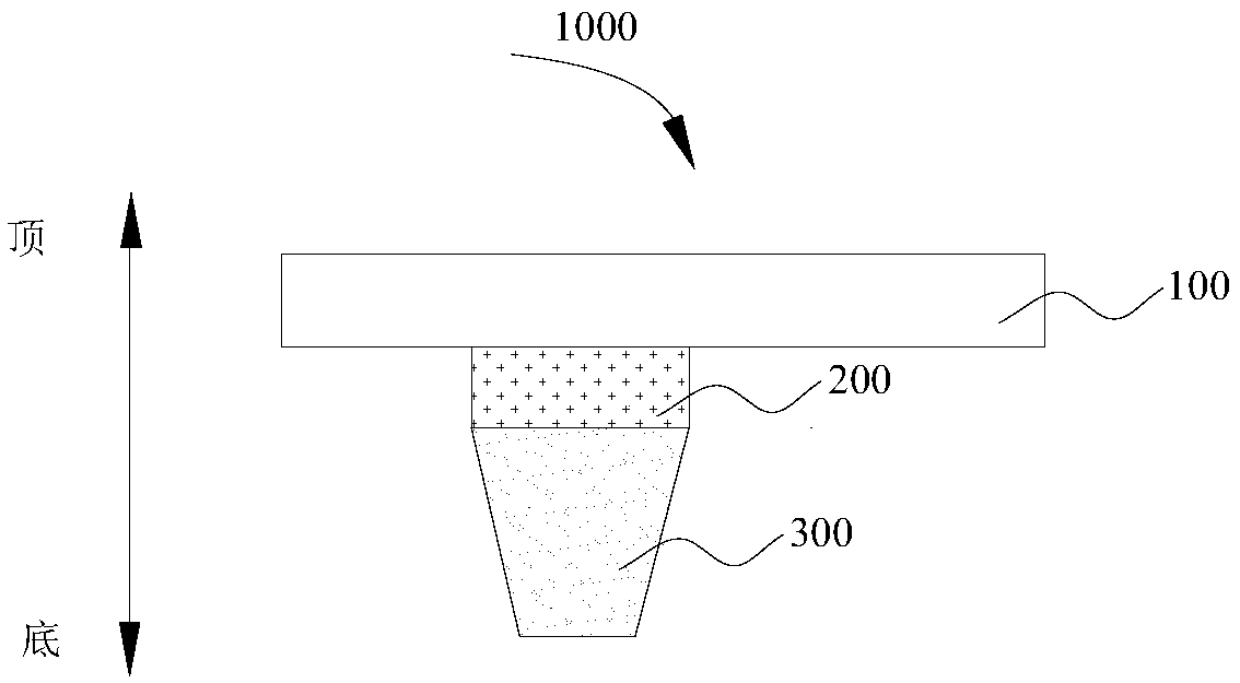 Organic light-emitting display cover plate, manufacturing method thereof, display panel and display device