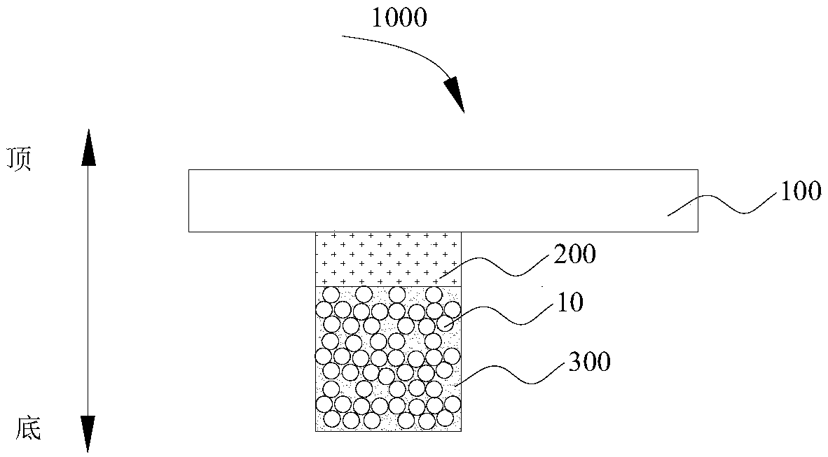Organic light-emitting display cover plate, manufacturing method thereof, display panel and display device