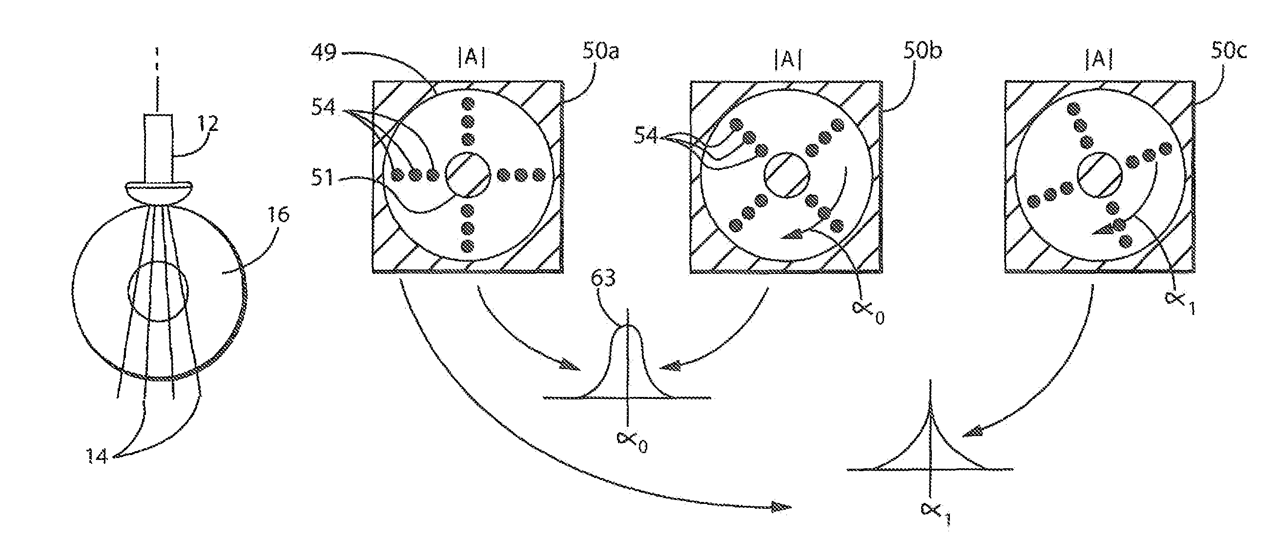 Ultrasound machine providing composite image data