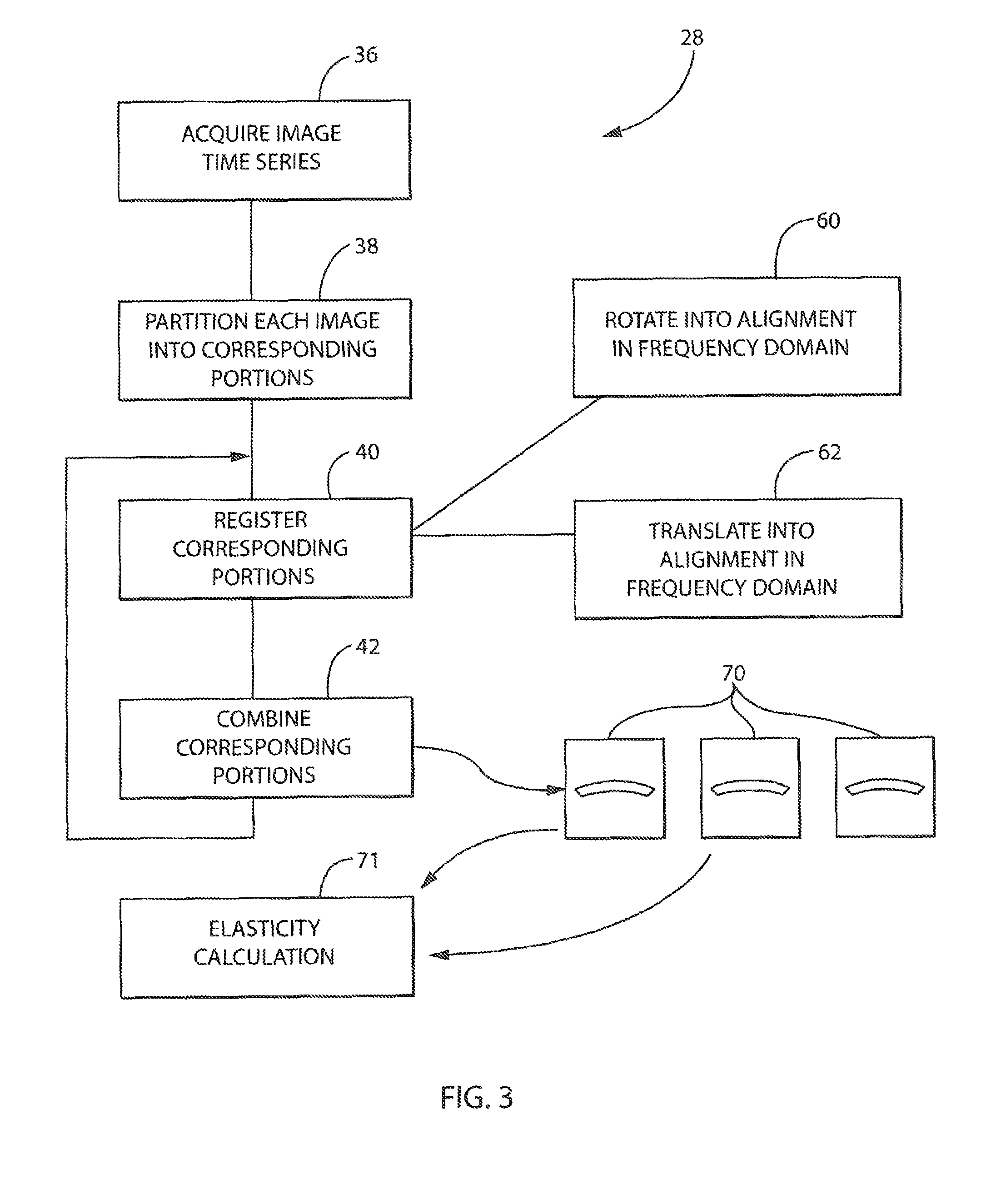 Ultrasound machine providing composite image data