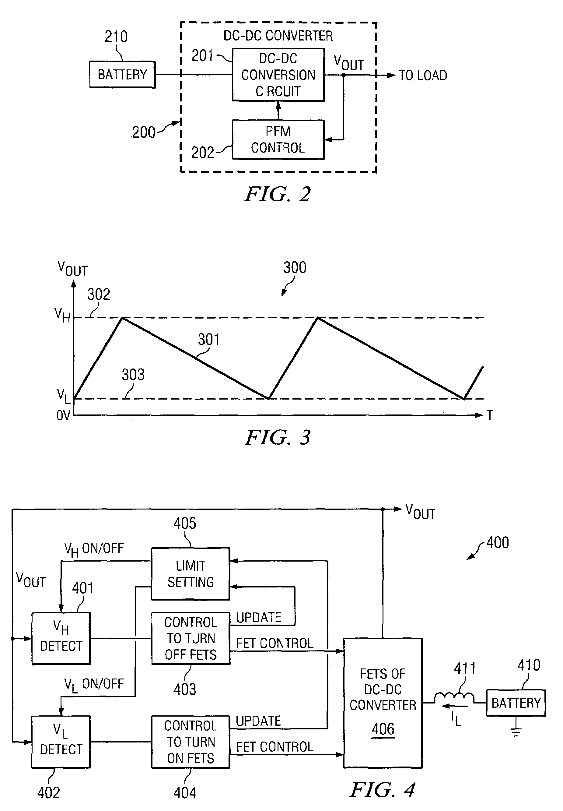 Pulse-skipping PFM DC-DC converter using a voltage mode control loop