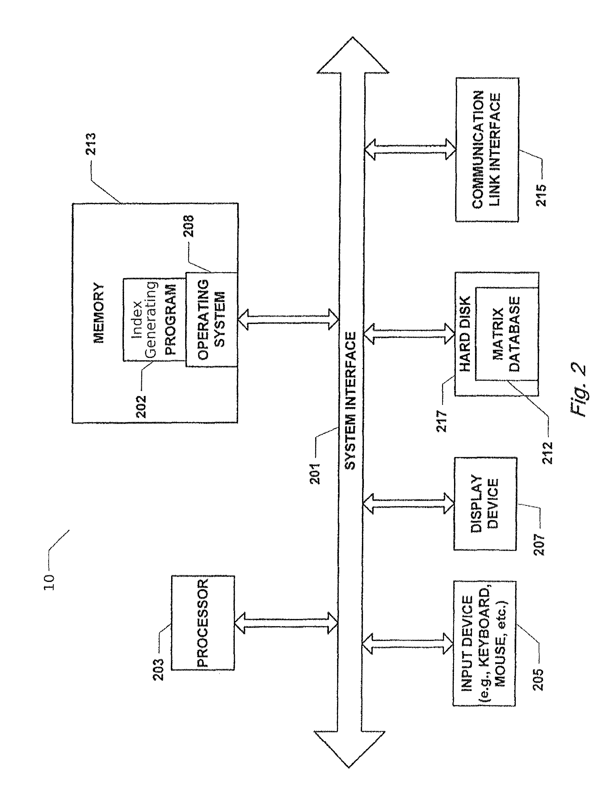 System and method for predicting tornado activity