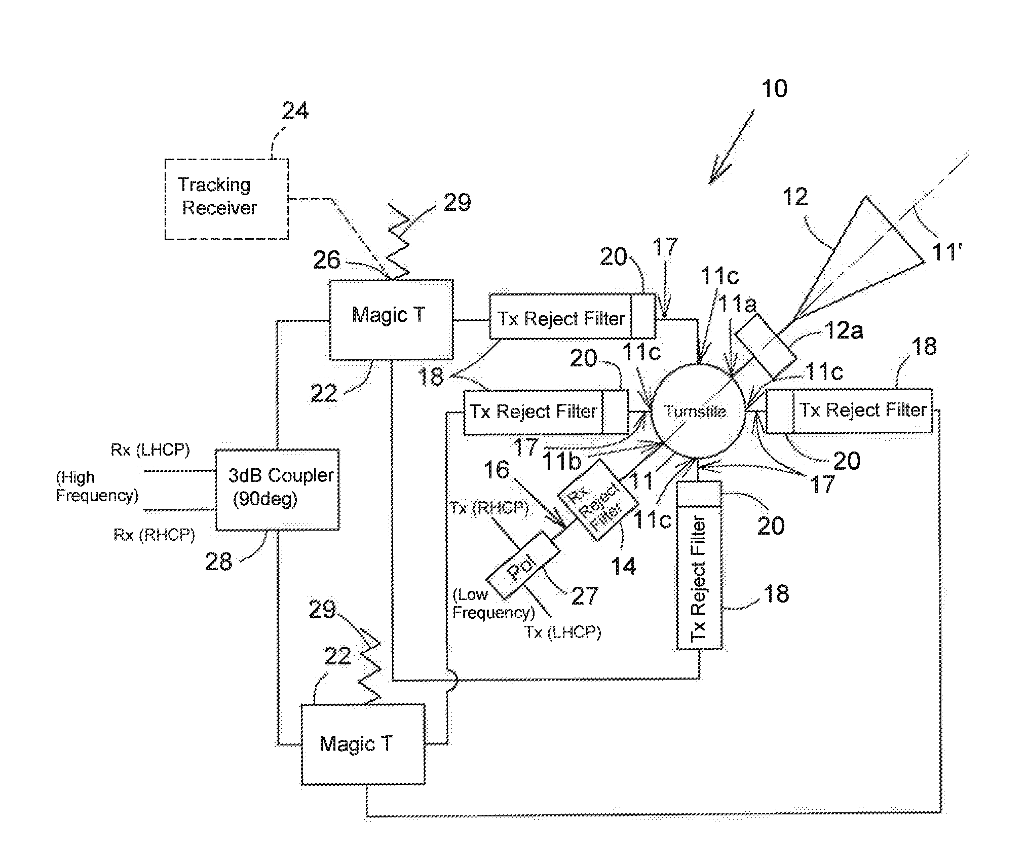 Orthomode junction assembly with associated filters for use in an antenna feed system