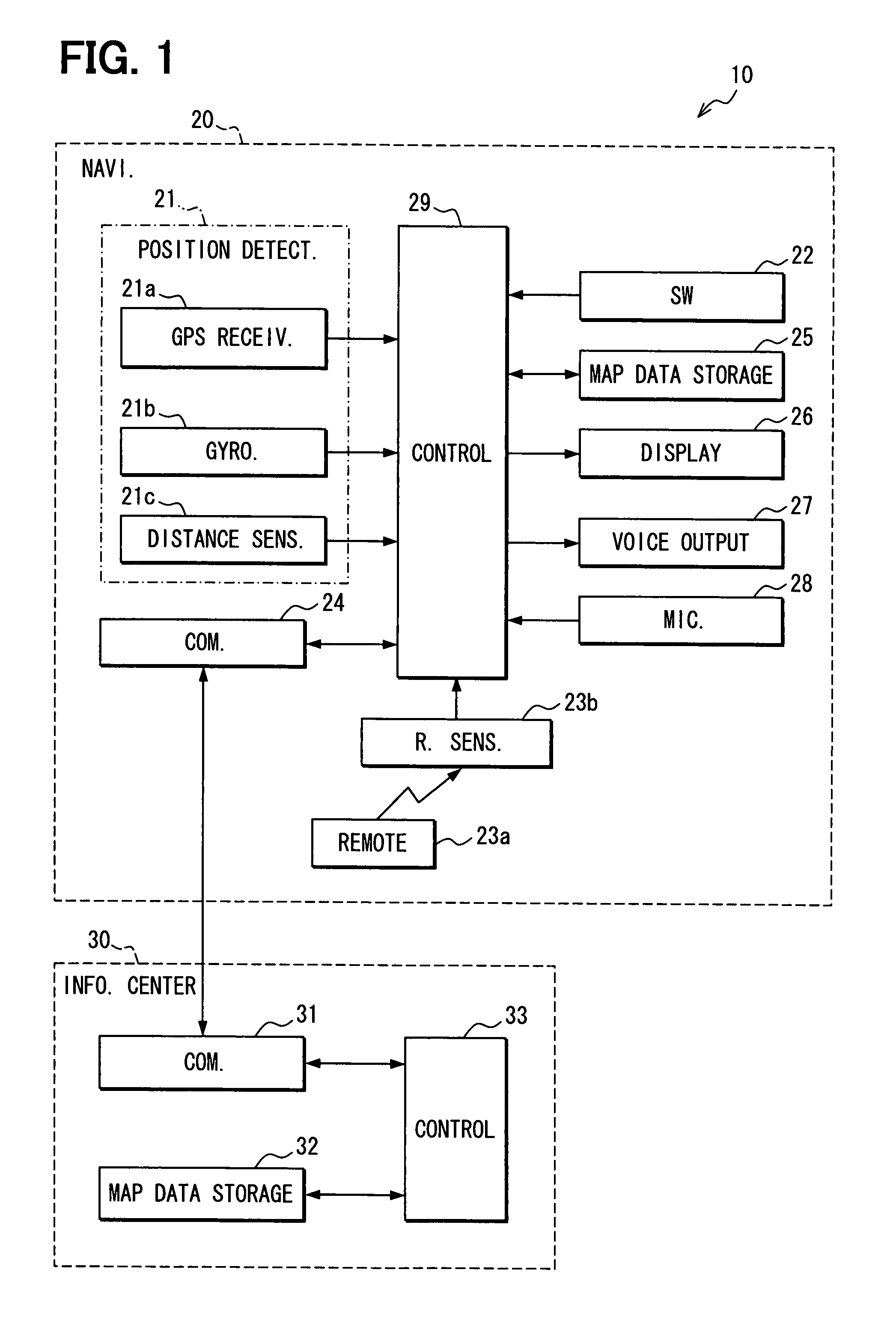Information system, terminal device, and information center device