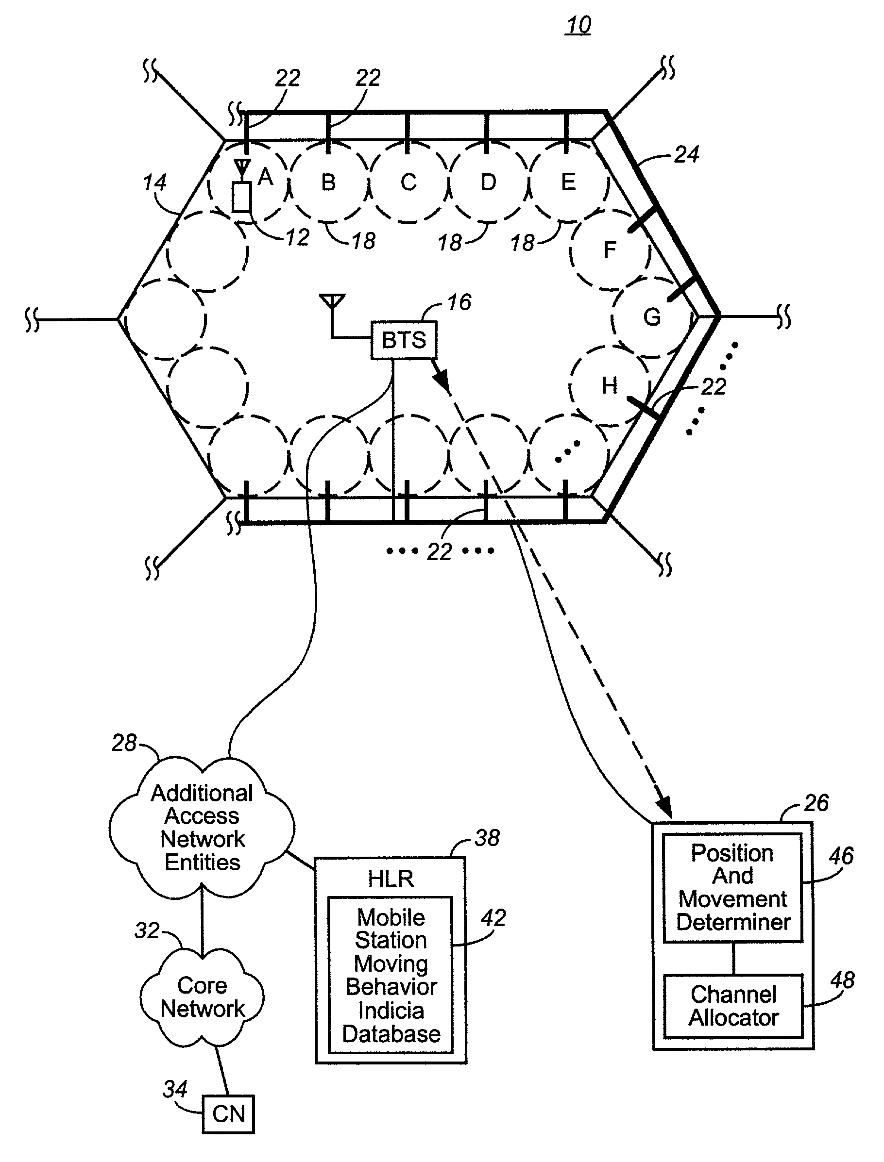 Apparatus, and associated method, for allocating channels in a radio communication system responsive to mobile station movement