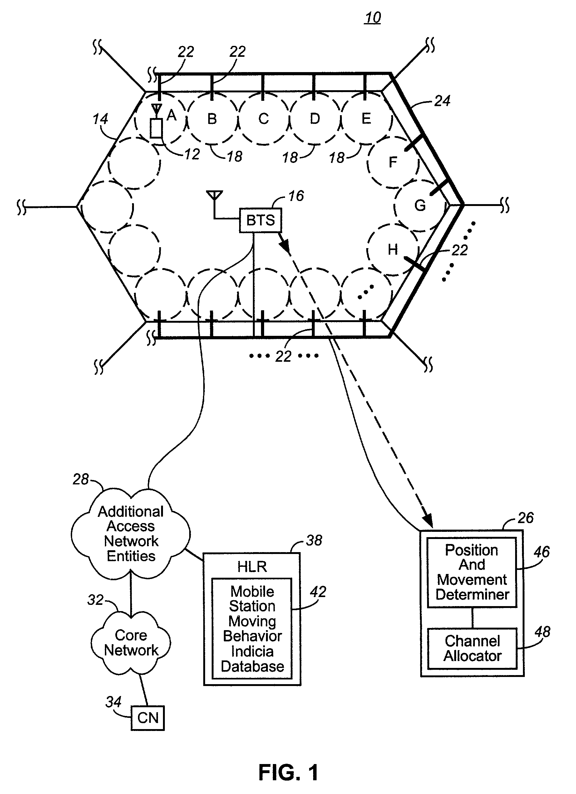 Apparatus, and associated method, for allocating channels in a radio communication system responsive to mobile station movement
