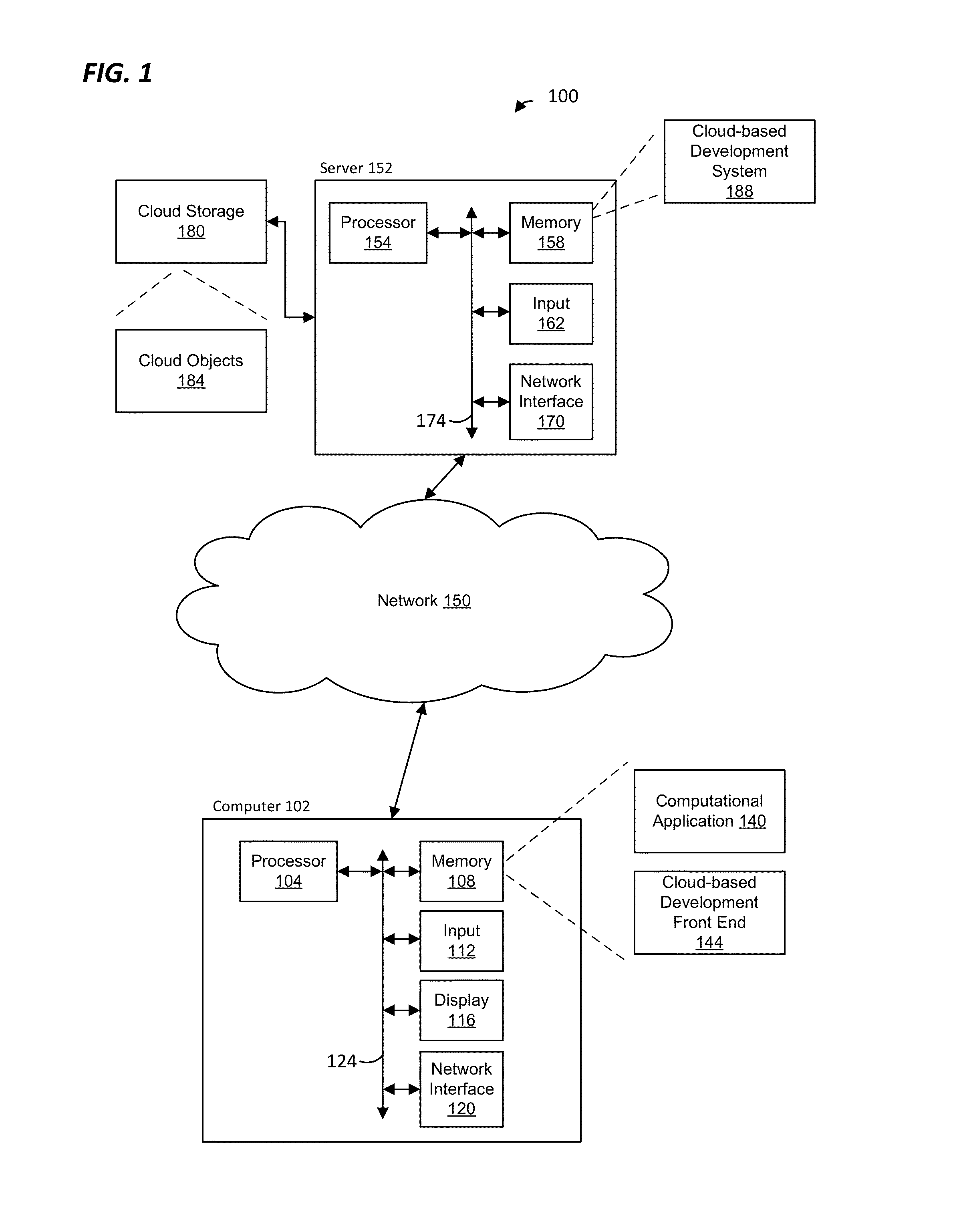 Methods and systems for cloud computing