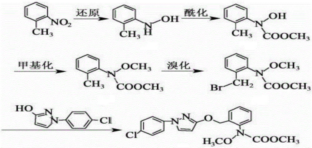 Synthesis technology of pyraclostrobin