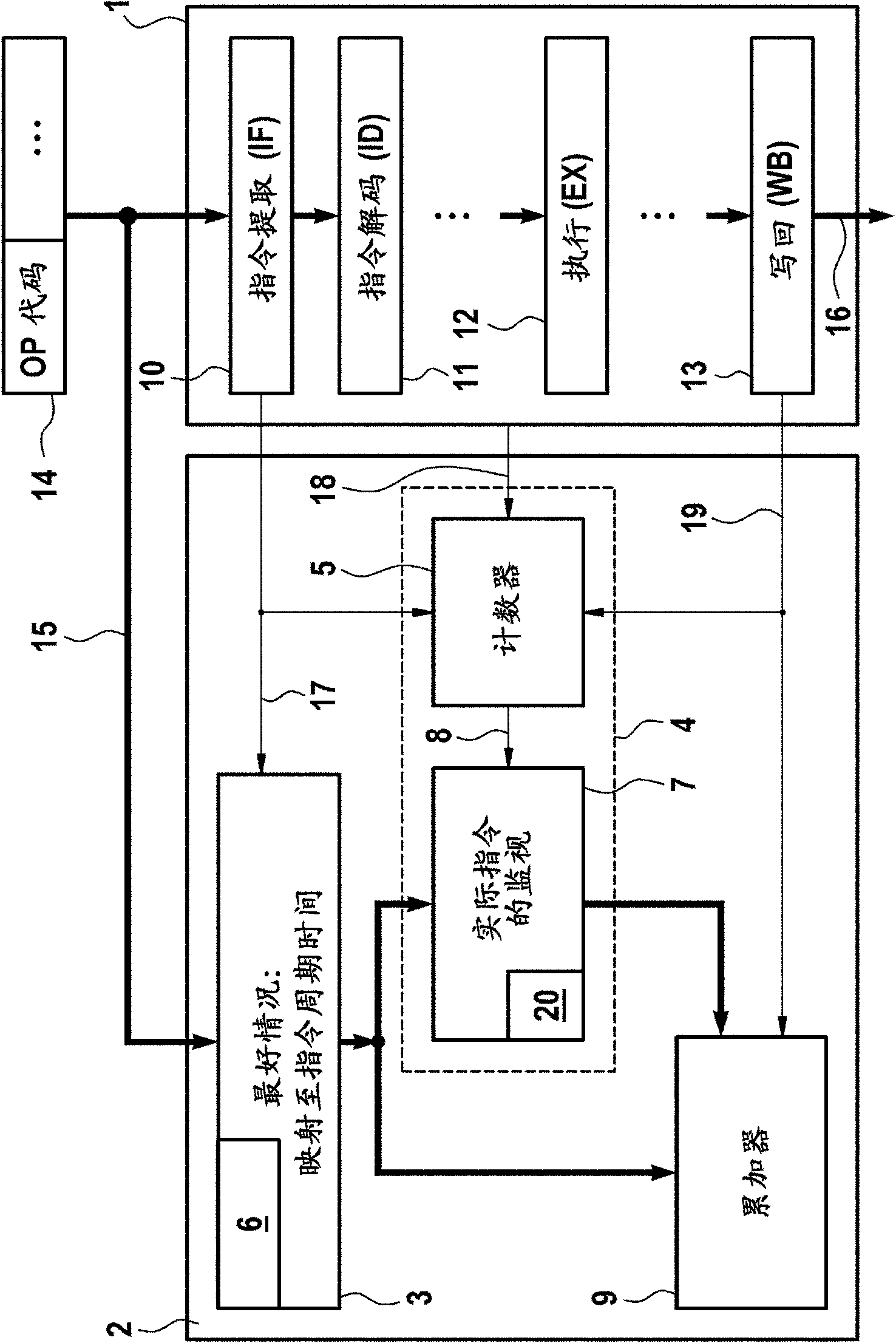 Microprocessor with pipeline bubble detection device