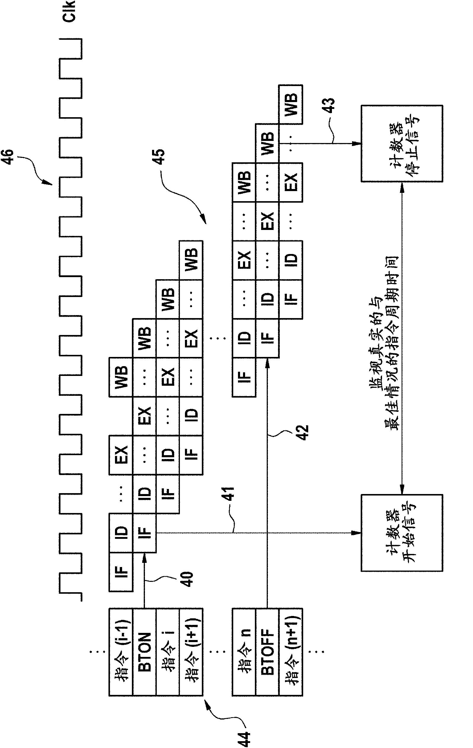 Microprocessor with pipeline bubble detection device