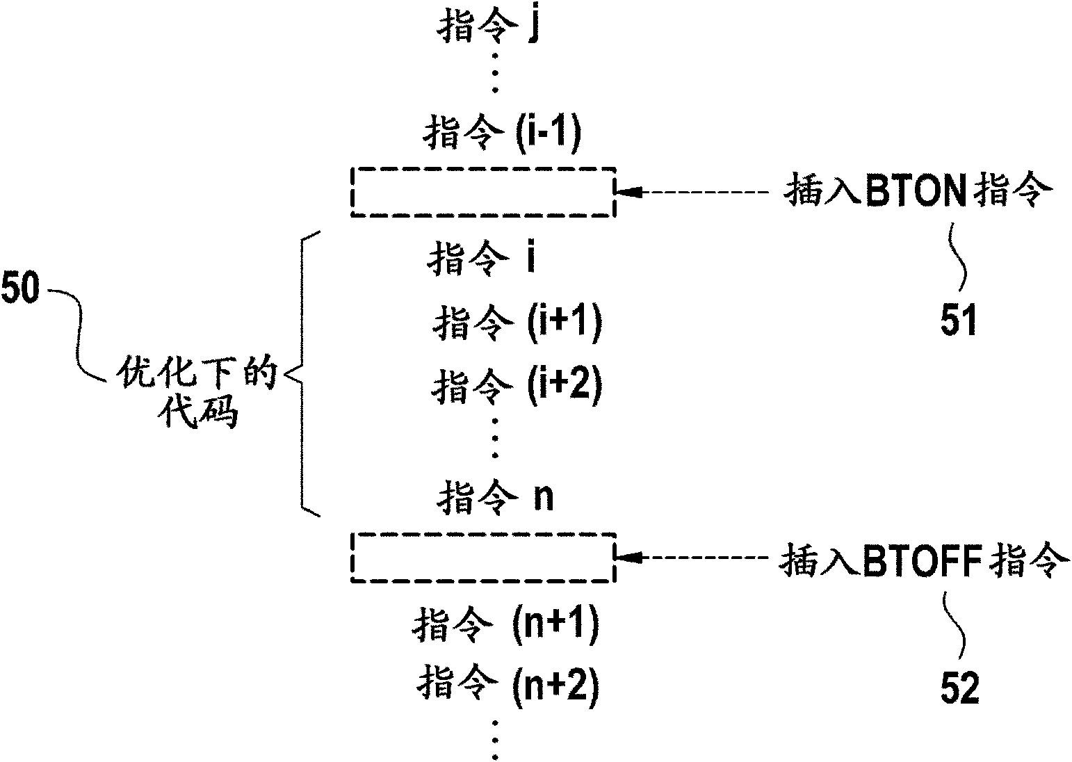 Microprocessor with pipeline bubble detection device