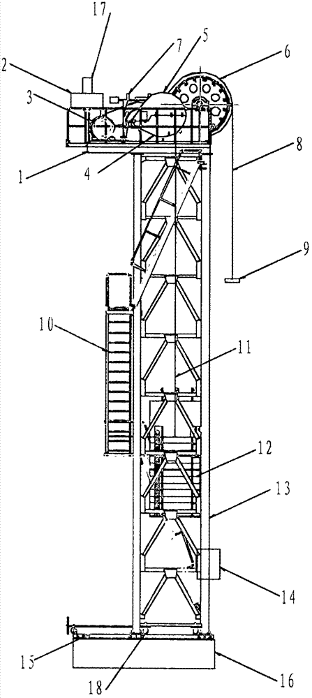 Modern intelligent pumping unit