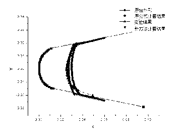 Method for measuring erosion amount of aircraft surface under supersonic speed