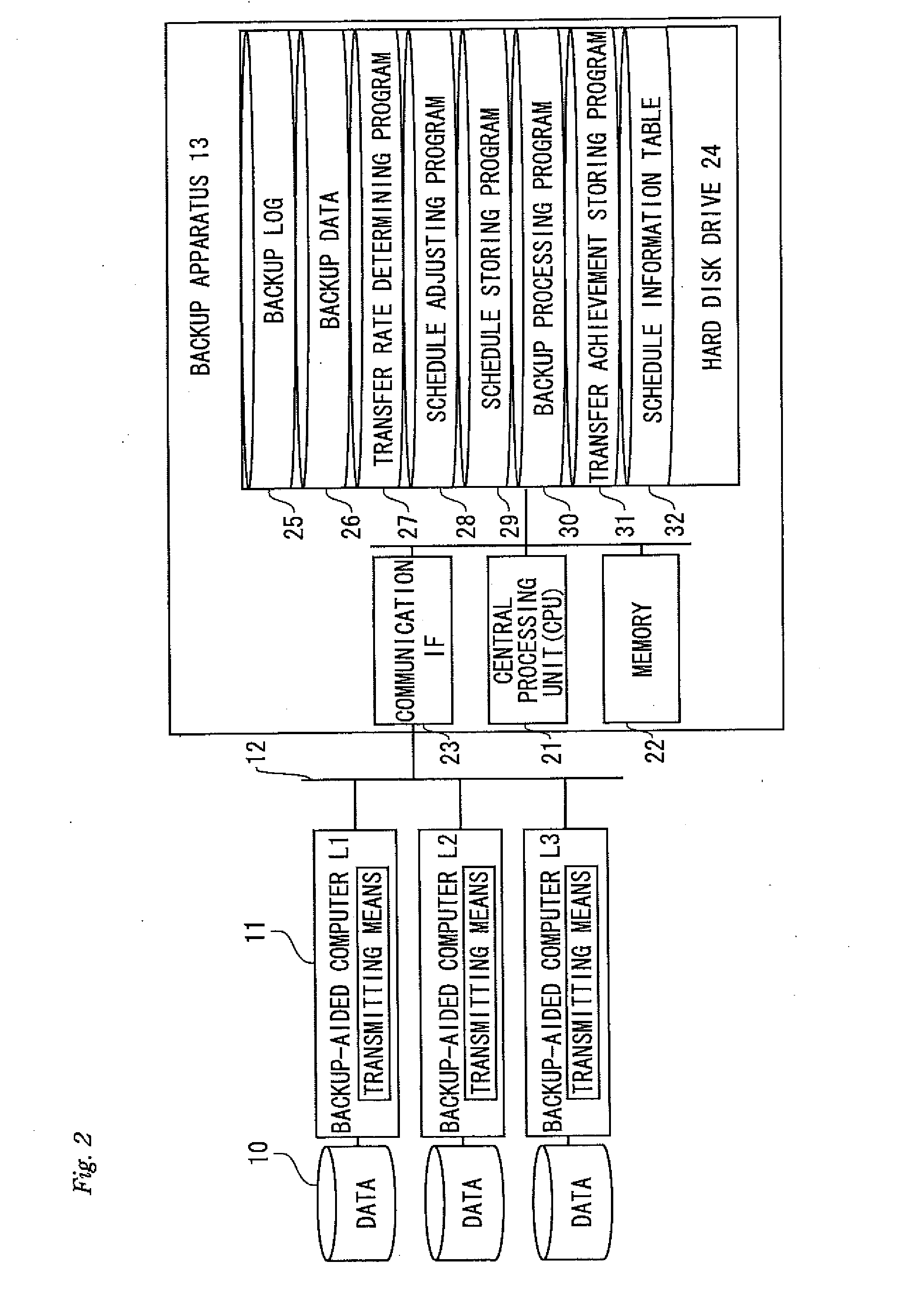 Controller, control system, and control program
