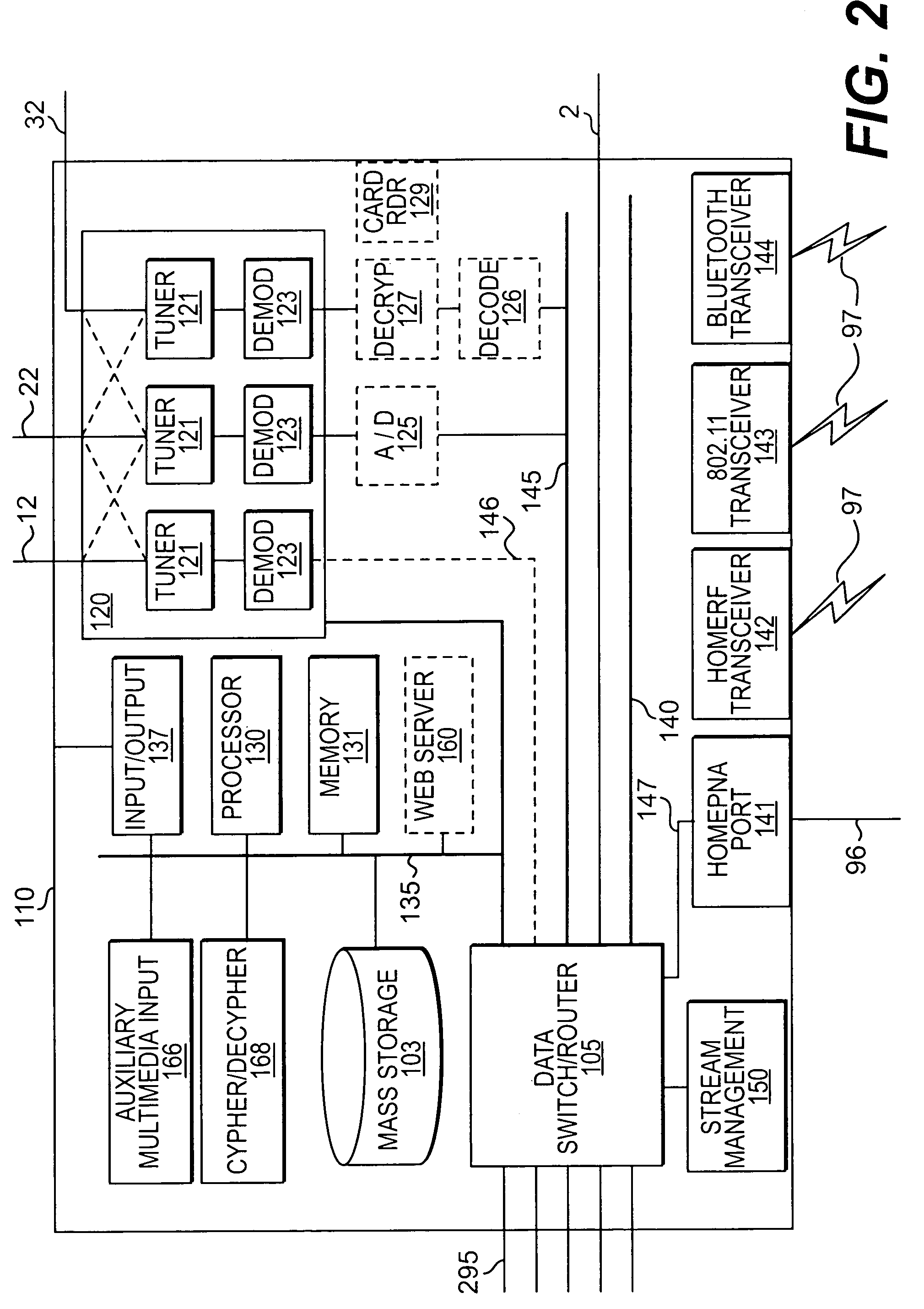 System and method for multimedia on demand services