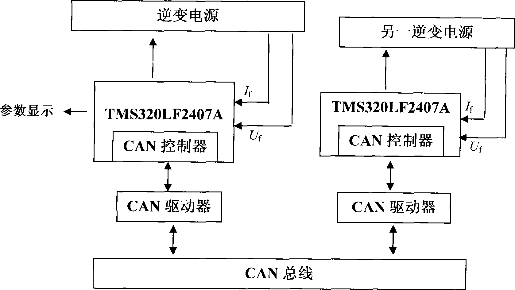 Double-wire bonding control method based on CAN bus