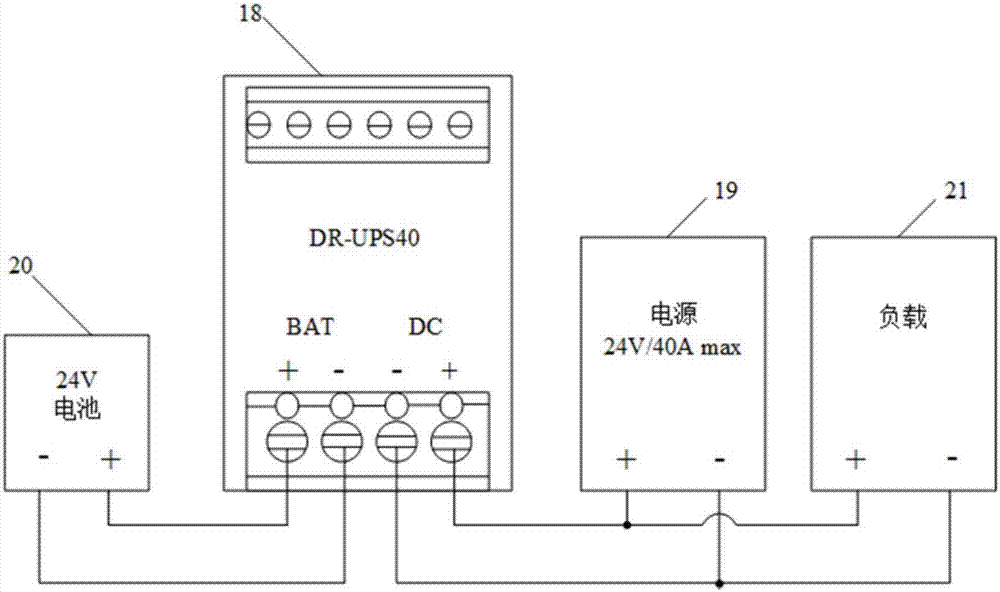 Multi-channel temperature control box having Internet-of-things communication function