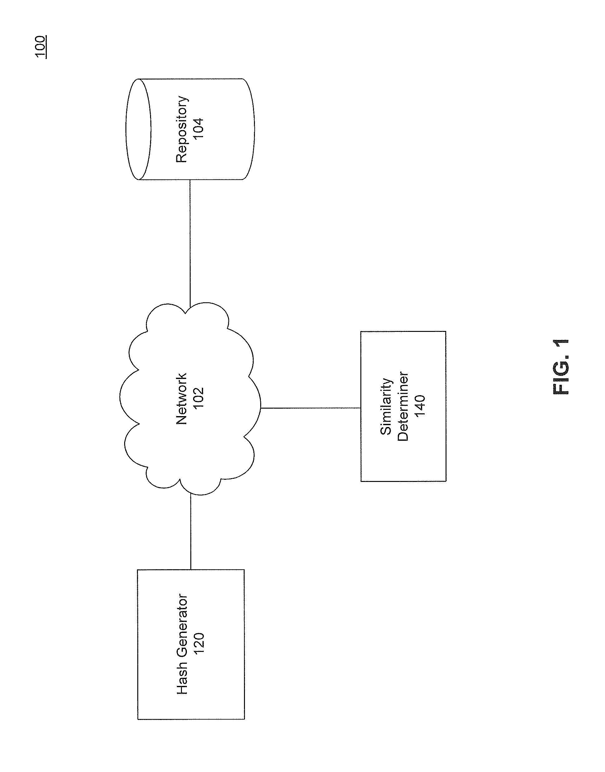 Method and system for entropy-based semantic hashing