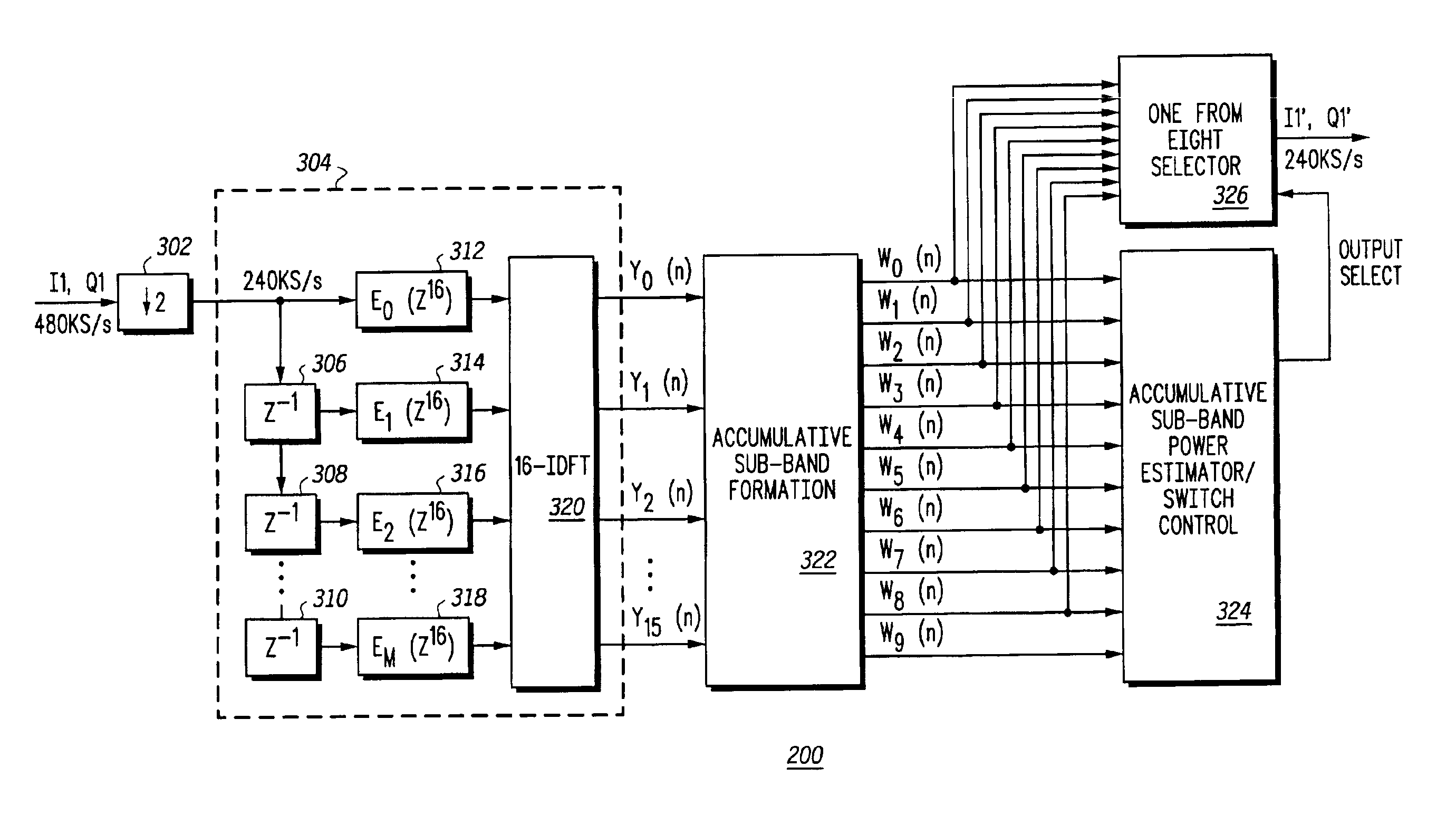 Radio receiver having a variable bandwidth IF filter and method therefor