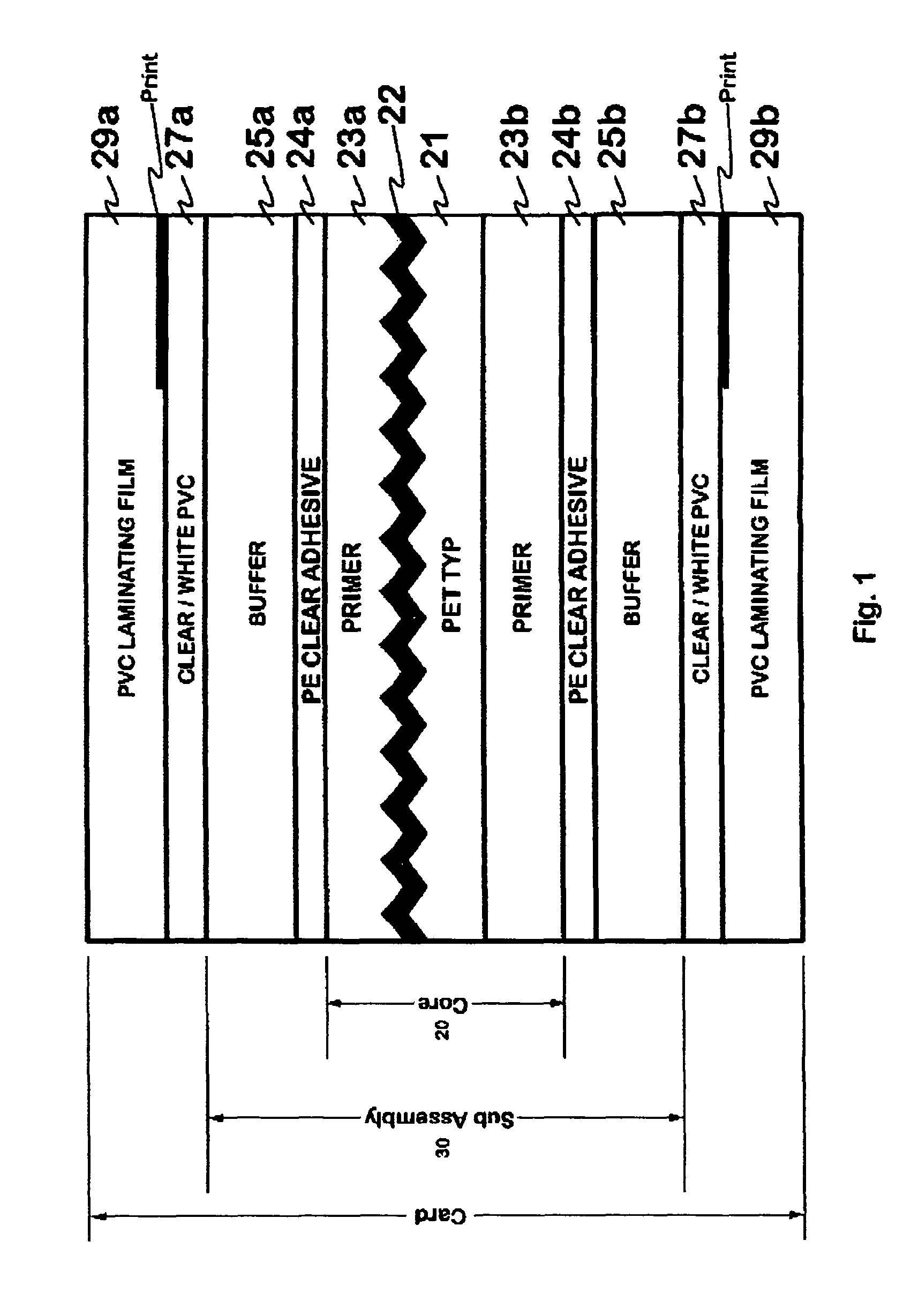 Foil composite card