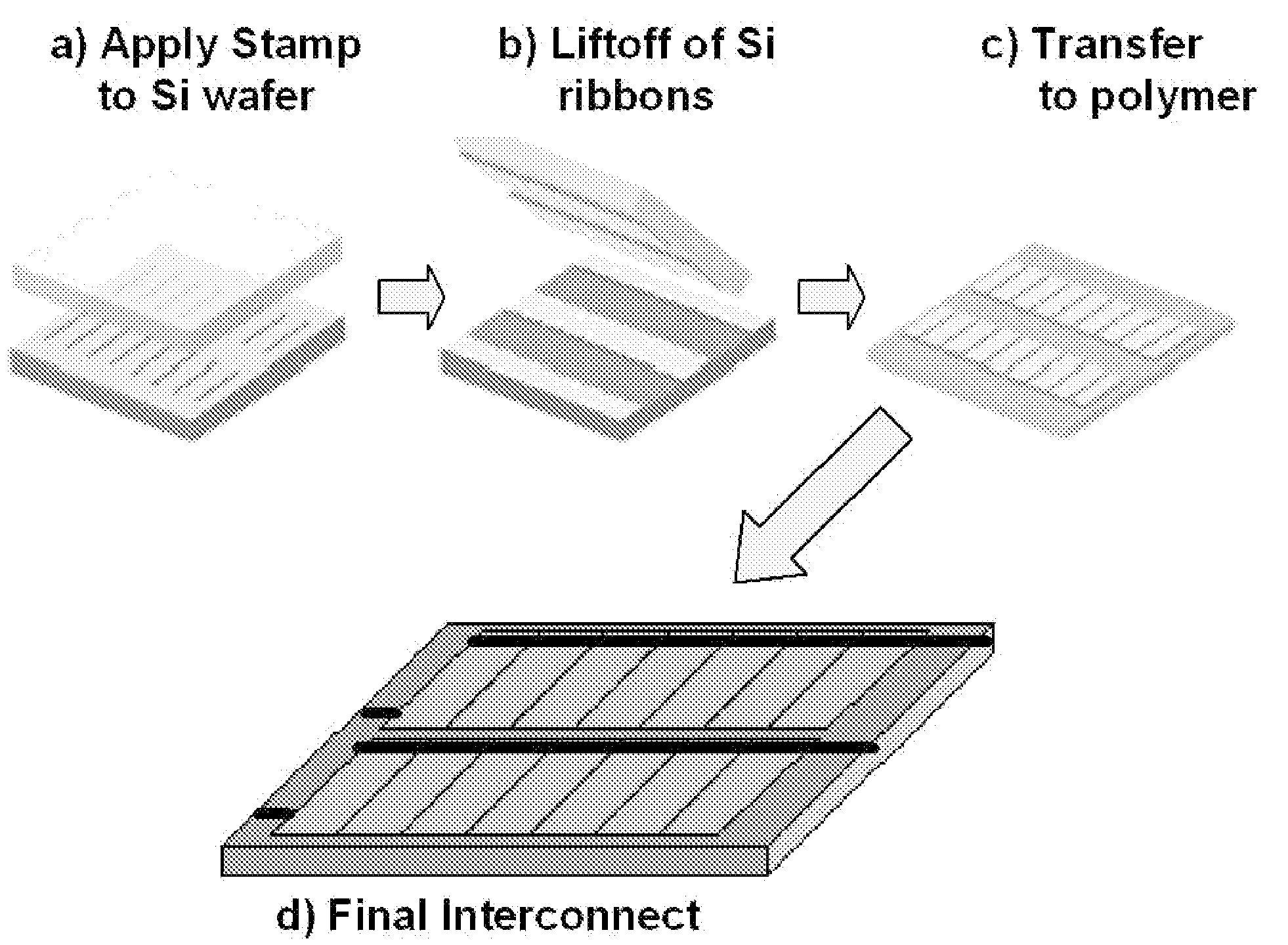 Arrays of ultrathin silicon solar microcells