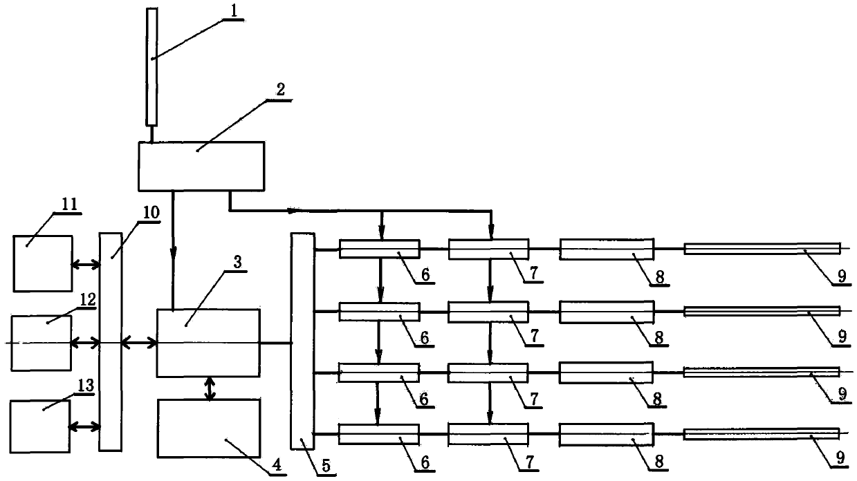 Intelligent freezing cold closet using satellite timing temperature sensor