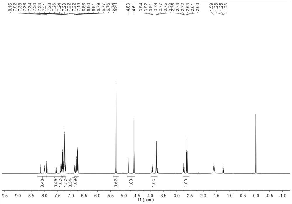 Dichloro-substituted benzothiazole disperse dye with high alkali resistance and high oxygen bleaching resistance