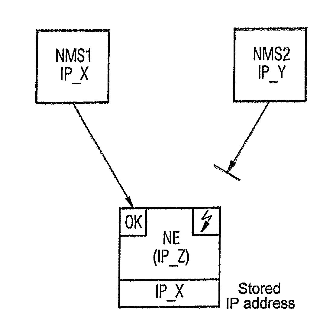 Method, Communications Assembly and Communications Device for Controlling the Access to at Least One Communications Device