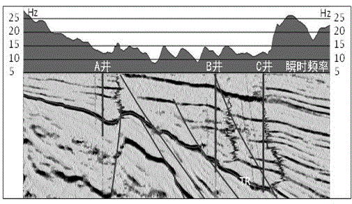 Unconformity strong-reflection self-adaptive separation method based on matching pursuit