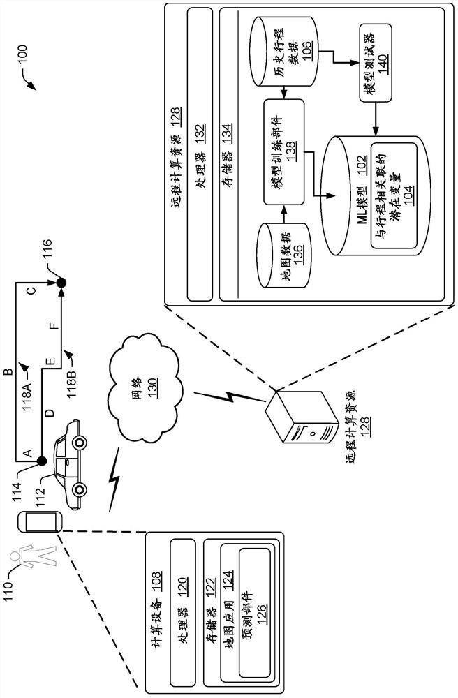 Predicting and Exploiting Travel Time Variability in Mapping Services