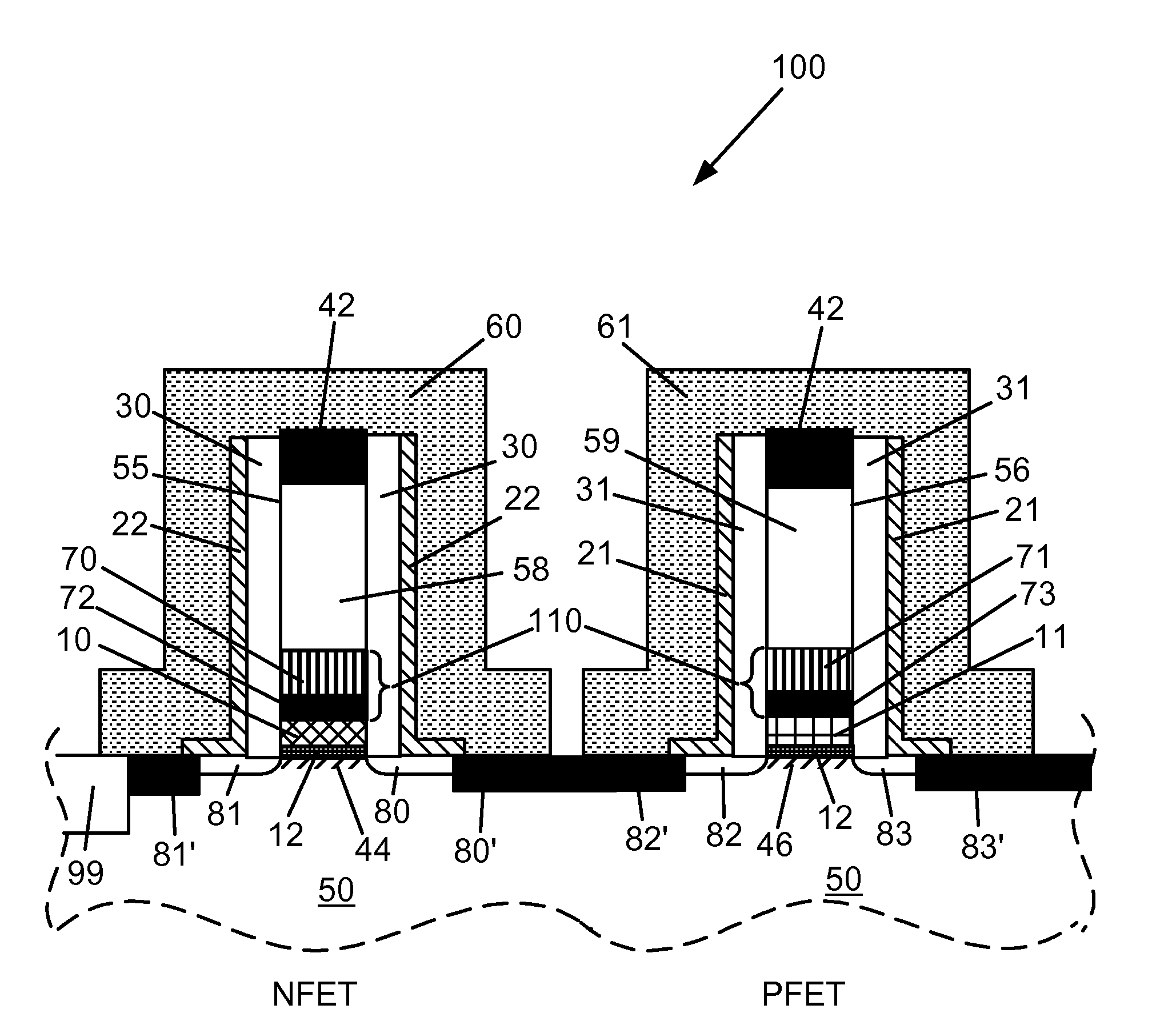 Low Power Circuit Structure with Metal Gate and High-k Dielectric