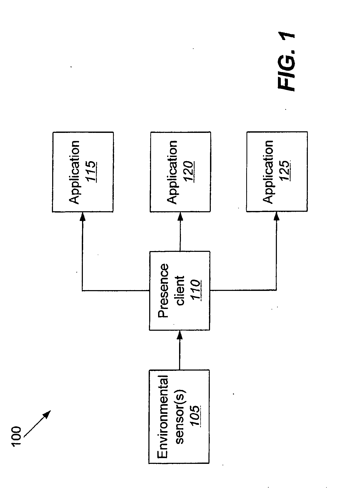 Secondary battery charging circuit