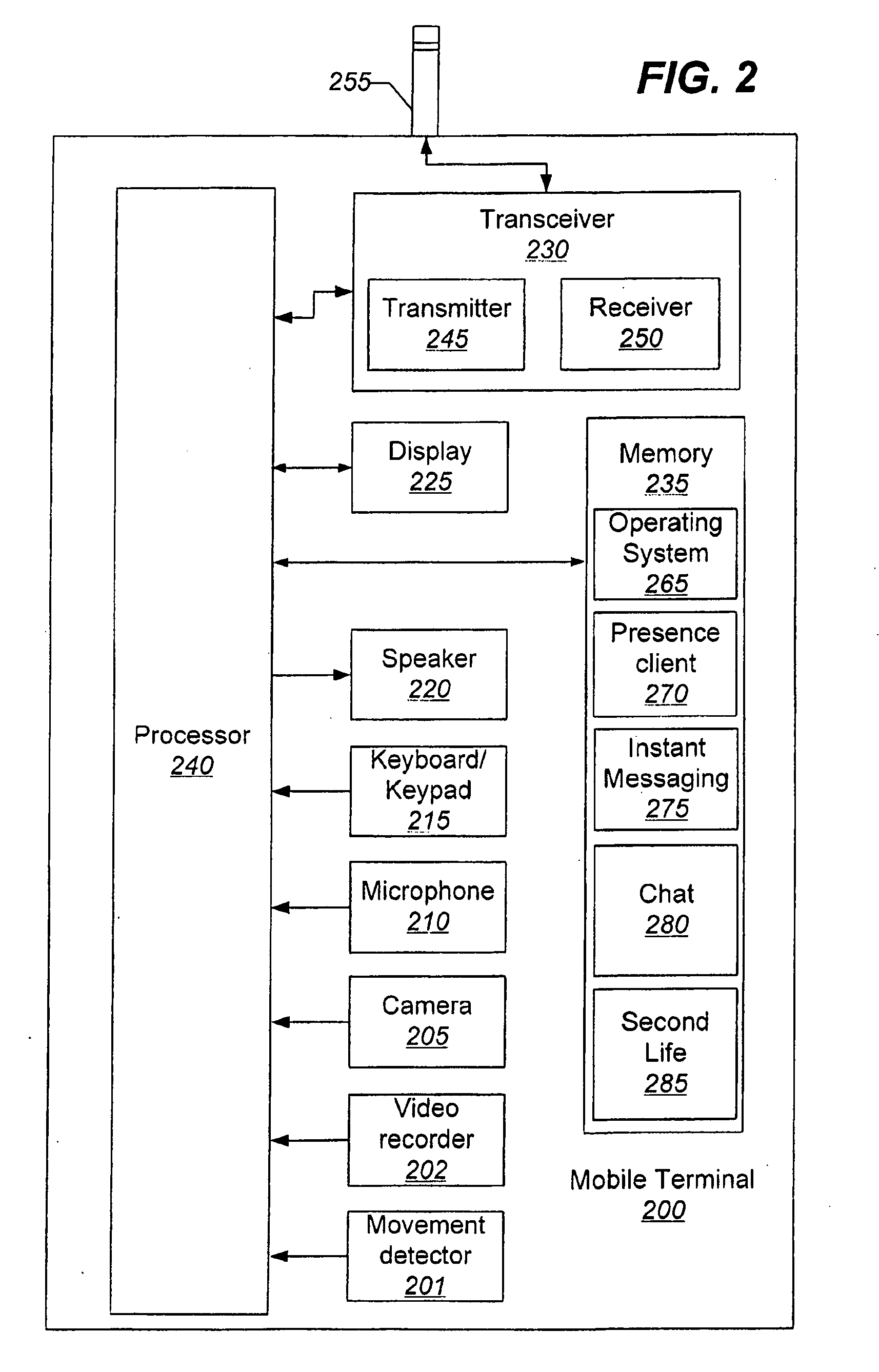 Secondary battery charging circuit