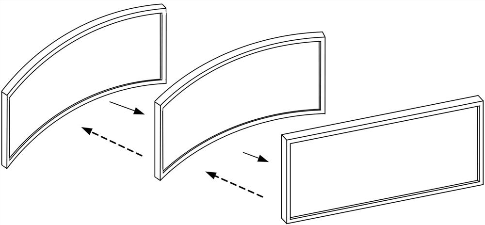 A bendable display