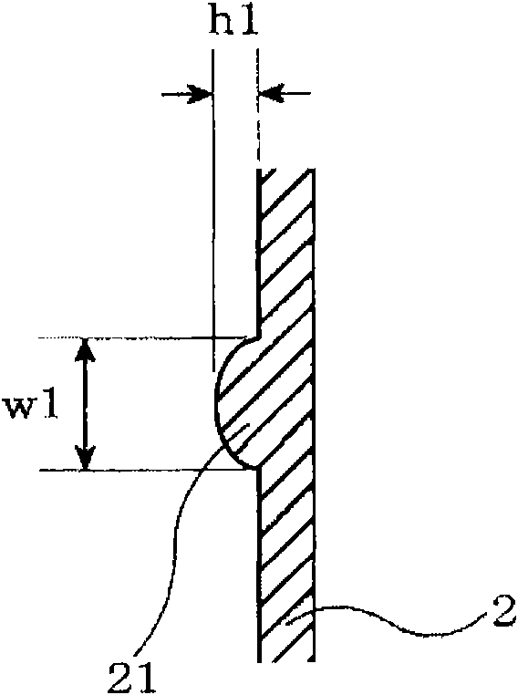 Method for winding tape