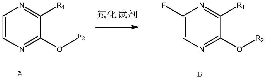 Preparation method of favipiravir and derivatives thereof