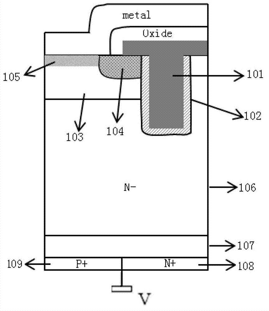 Structure and manufacturing method of power device MPT-TI-IGBT
