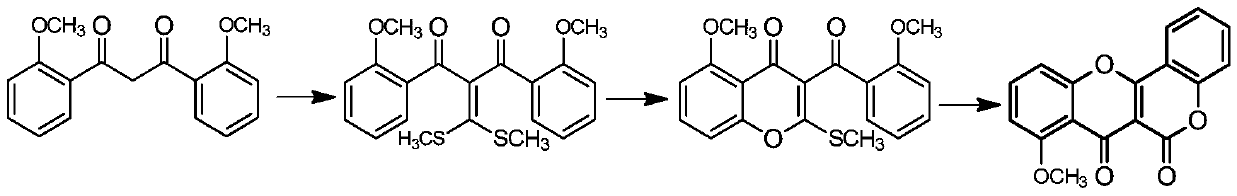 Synthesis method of Frutinone compound