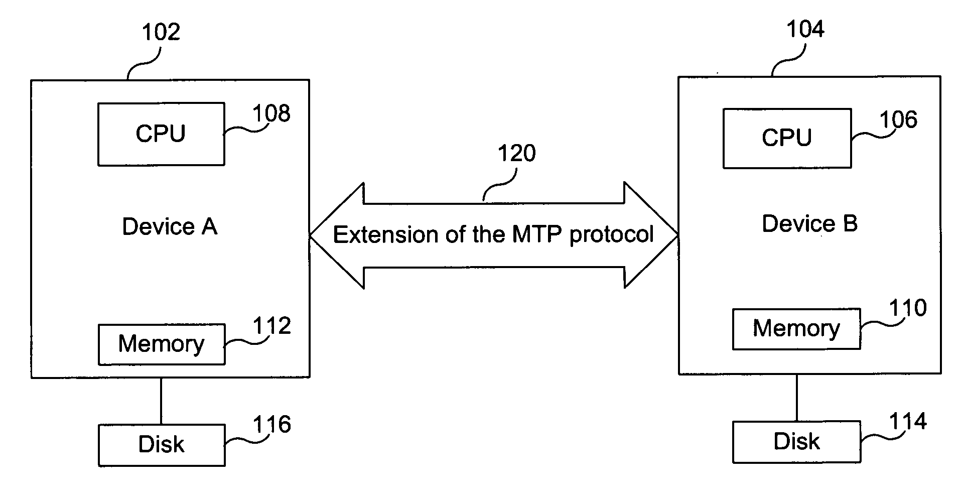 Protocol extensions for generic advisory information, remote URL launch, and applications thereof