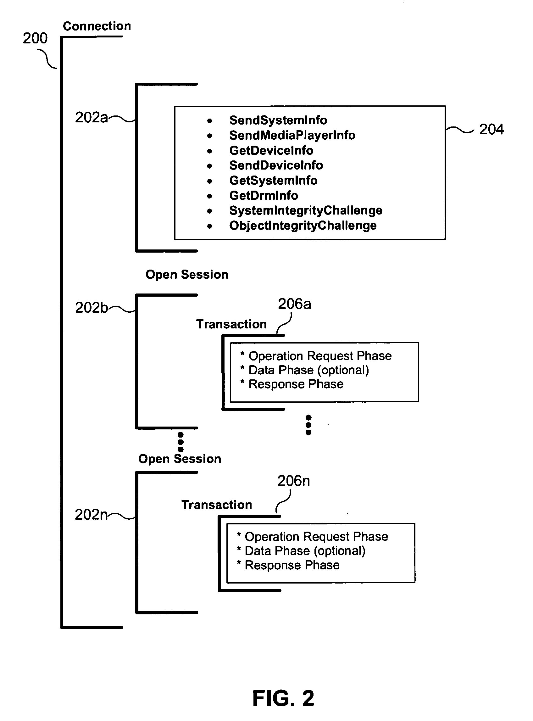 Protocol extensions for generic advisory information, remote URL launch, and applications thereof