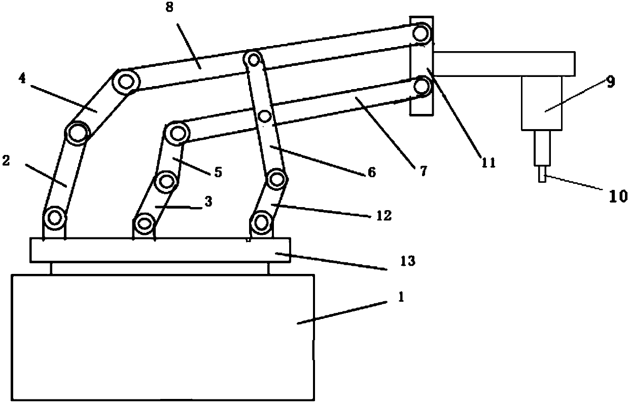 Three-degree-of-freedom closed-chain type arc welding machine mechanism