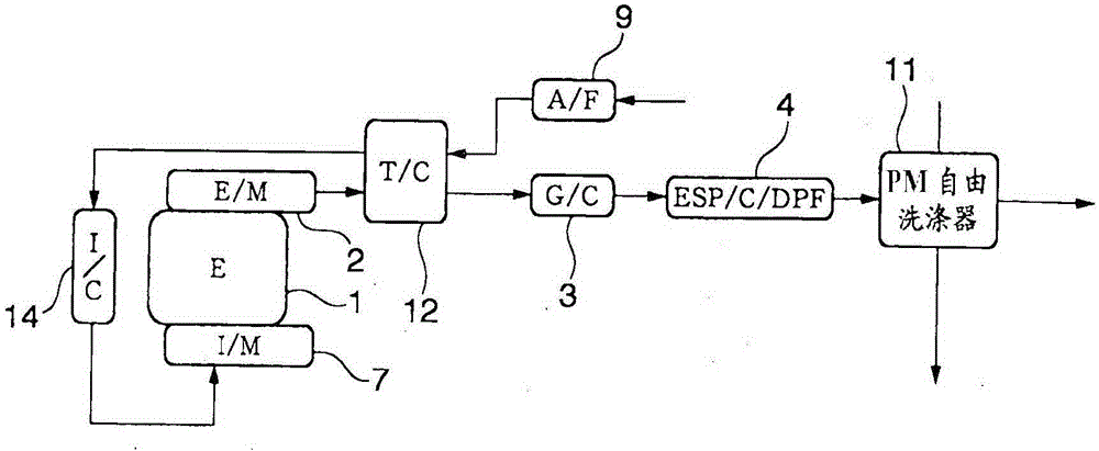 Exhaust gas purification device for marine diesel engine using low-quality fuel such as fuel oil containing high concentration of sulfur