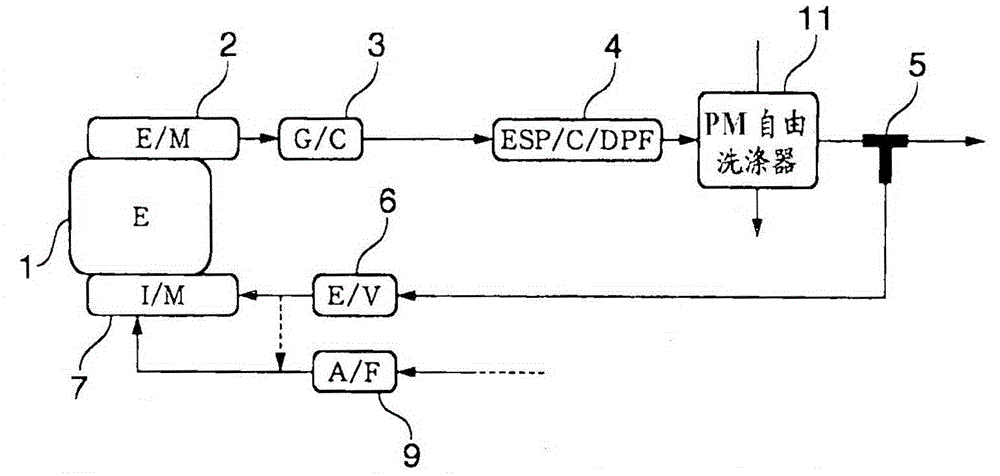 Exhaust gas purification device for marine diesel engine using low-quality fuel such as fuel oil containing high concentration of sulfur