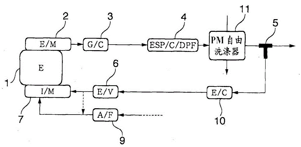 Exhaust gas purification device for marine diesel engine using low-quality fuel such as fuel oil containing high concentration of sulfur