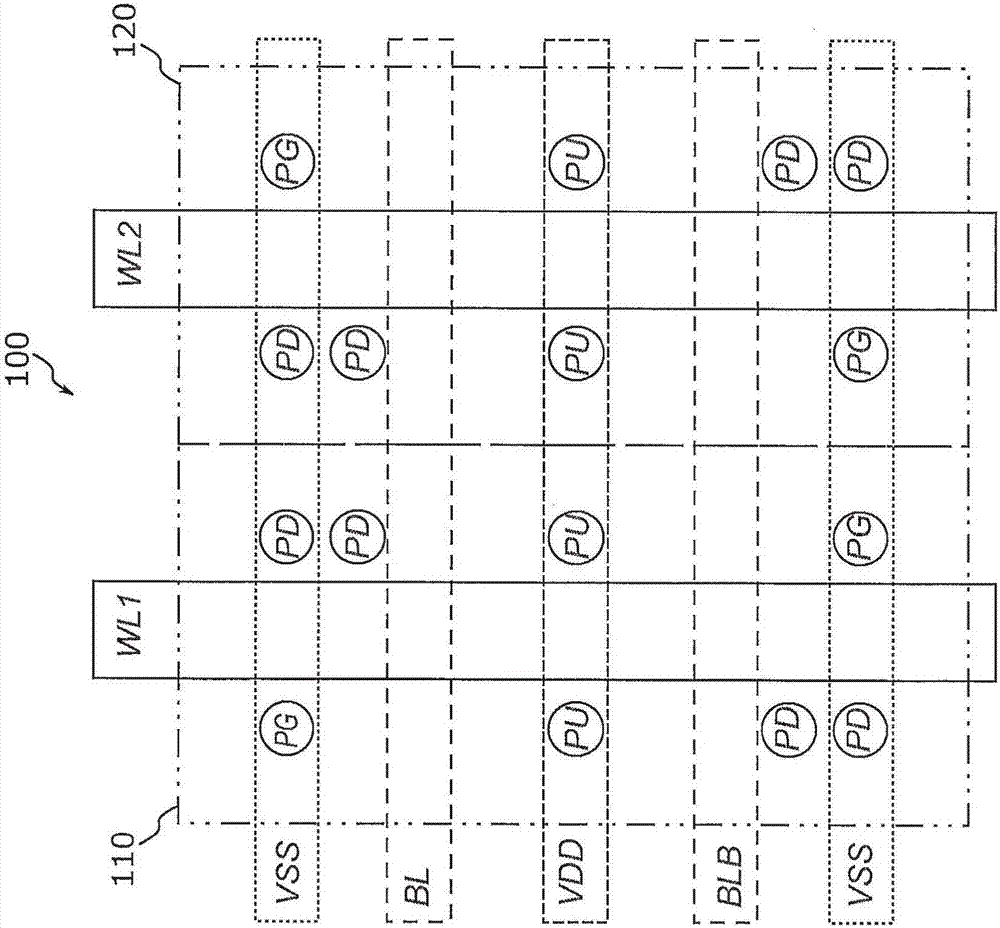Semiconductor device with stacked layout